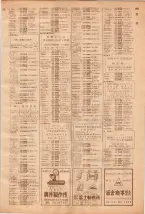 昭和39年7月1日職業別電話番号簿＜下＞大阪市 0895ページのサムネイル