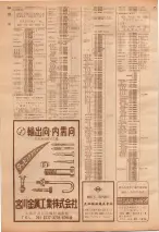 昭和39年7月1日職業別電話番号簿＜下＞大阪市 0896ページのサムネイル