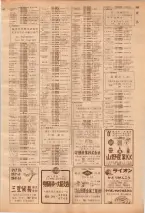 昭和39年7月1日職業別電話番号簿＜下＞大阪市 0897ページのサムネイル