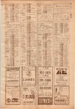 昭和39年7月1日職業別電話番号簿＜下＞大阪市 0899ページのサムネイル