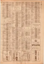 昭和39年7月1日職業別電話番号簿＜下＞大阪市 0903ページのサムネイル