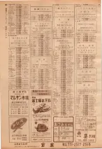 昭和39年7月1日職業別電話番号簿＜下＞大阪市 0904ページのサムネイル