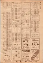 昭和39年7月1日職業別電話番号簿＜下＞大阪市 0905ページのサムネイル