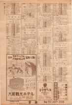 昭和39年7月1日職業別電話番号簿＜下＞大阪市 0906ページのサムネイル