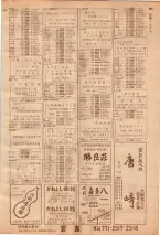 昭和39年7月1日職業別電話番号簿＜下＞大阪市 0907ページのサムネイル
