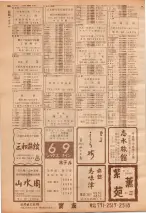 昭和39年7月1日職業別電話番号簿＜下＞大阪市 0910ページのサムネイル