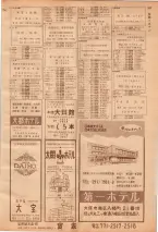昭和39年7月1日職業別電話番号簿＜下＞大阪市 0913ページのサムネイル