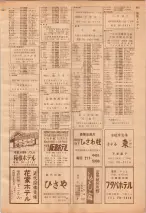 昭和39年7月1日職業別電話番号簿＜下＞大阪市 0917ページのサムネイル