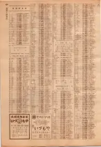 昭和39年7月1日職業別電話番号簿＜下＞大阪市 0936ページのサムネイル
