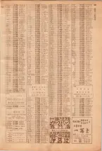 昭和39年7月1日職業別電話番号簿＜下＞大阪市 0937ページのサムネイル