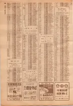 昭和39年7月1日職業別電話番号簿＜下＞大阪市 0938ページのサムネイル