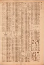 昭和39年7月1日職業別電話番号簿＜下＞大阪市 0941ページのサムネイル