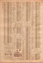 昭和39年7月1日職業別電話番号簿＜下＞大阪市 0942ページのサムネイル