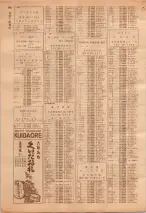 昭和39年7月1日職業別電話番号簿＜下＞大阪市 0944ページのサムネイル