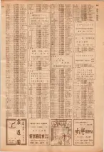 昭和39年7月1日職業別電話番号簿＜下＞大阪市 0947ページのサムネイル