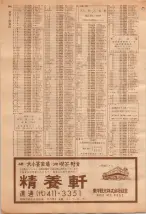 昭和39年7月1日職業別電話番号簿＜下＞大阪市 0948ページのサムネイル