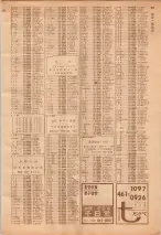 昭和39年7月1日職業別電話番号簿＜下＞大阪市 0949ページのサムネイル