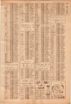 昭和39年7月1日職業別電話番号簿＜下＞大阪市 0951ページのサムネイル