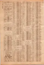 昭和39年7月1日職業別電話番号簿＜下＞大阪市 0954ページのサムネイル