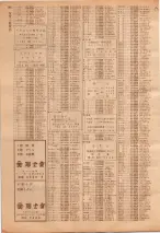 昭和39年7月1日職業別電話番号簿＜下＞大阪市 0956ページのサムネイル
