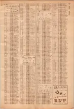 昭和39年7月1日職業別電話番号簿＜下＞大阪市 0959ページのサムネイル