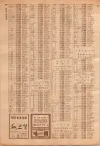 昭和39年7月1日職業別電話番号簿＜下＞大阪市 0960ページのサムネイル
