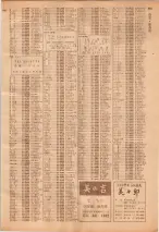 昭和39年7月1日職業別電話番号簿＜下＞大阪市 0961ページのサムネイル