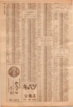昭和39年7月1日職業別電話番号簿＜下＞大阪市 0962ページのサムネイル