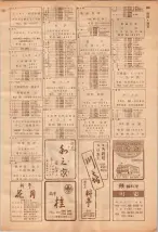 昭和39年7月1日職業別電話番号簿＜下＞大阪市 0967ページのサムネイル