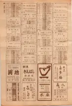 昭和39年7月1日職業別電話番号簿＜下＞大阪市 0968ページのサムネイル