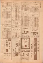 昭和39年7月1日職業別電話番号簿＜下＞大阪市 0971ページのサムネイル