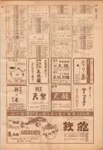 昭和39年7月1日職業別電話番号簿＜下＞大阪市 0975ページのサムネイル