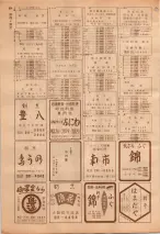 昭和39年7月1日職業別電話番号簿＜下＞大阪市 0976ページのサムネイル