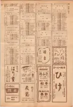 昭和39年7月1日職業別電話番号簿＜下＞大阪市 0977ページのサムネイル