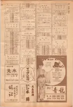 昭和39年7月1日職業別電話番号簿＜下＞大阪市 0979ページのサムネイル