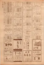 昭和39年7月1日職業別電話番号簿＜下＞大阪市 0980ページのサムネイル