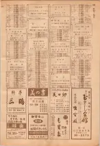 昭和39年7月1日職業別電話番号簿＜下＞大阪市 0981ページのサムネイル