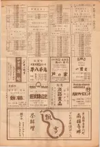 昭和39年7月1日職業別電話番号簿＜下＞大阪市 0983ページのサムネイル