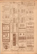 昭和39年7月1日職業別電話番号簿＜下＞大阪市 0985ページのサムネイル
