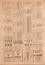 昭和39年7月1日職業別電話番号簿＜下＞大阪市 0986ページのサムネイル