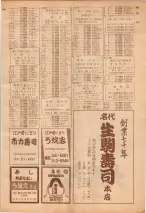 昭和39年7月1日職業別電話番号簿＜下＞大阪市 0987ページのサムネイル