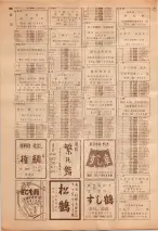昭和39年7月1日職業別電話番号簿＜下＞大阪市 0990ページのサムネイル