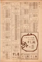 昭和39年7月1日職業別電話番号簿＜下＞大阪市 0991ページのサムネイル