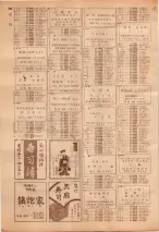 昭和39年7月1日職業別電話番号簿＜下＞大阪市 0992ページのサムネイル