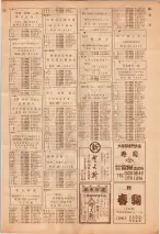 昭和39年7月1日職業別電話番号簿＜下＞大阪市 0993ページのサムネイル