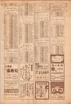 昭和39年7月1日職業別電話番号簿＜下＞大阪市 0995ページのサムネイル