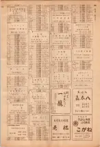 昭和39年7月1日職業別電話番号簿＜下＞大阪市 0997ページのサムネイル