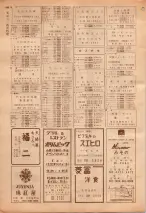 昭和39年7月1日職業別電話番号簿＜下＞大阪市 0998ページのサムネイル