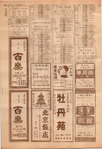 昭和39年7月1日職業別電話番号簿＜下＞大阪市 1004ページのサムネイル