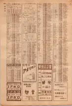 昭和39年7月1日職業別電話番号簿＜下＞大阪市 1006ページのサムネイル